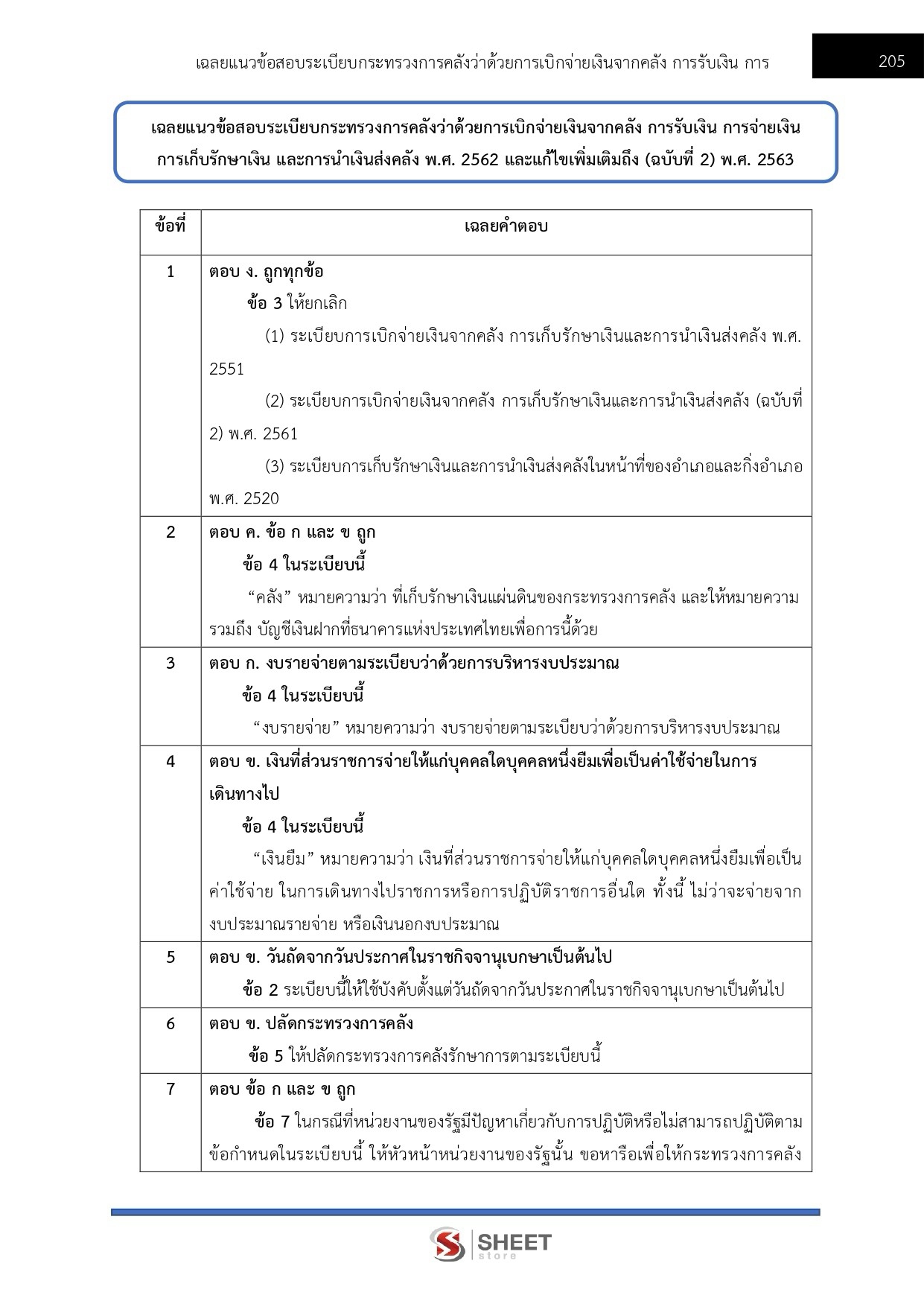 LINE_ALBUM_585 จพง.พัสดุปฏิบัติงาน สป.ดีอี_261002_21