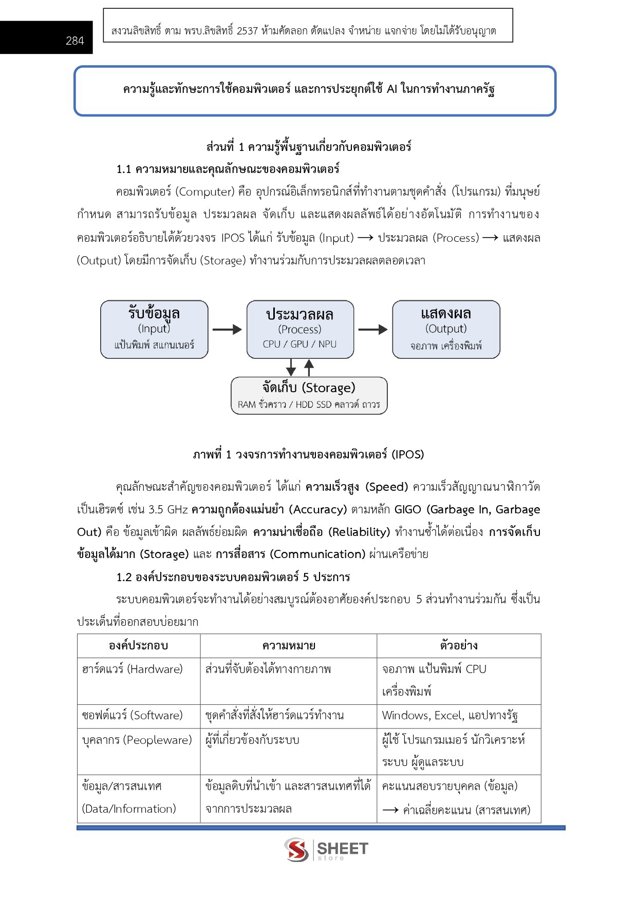 LINE_ALBUM_585 นักจัดการงานทั่วไปปฏิบัติการ กรมสุข_261026_23
