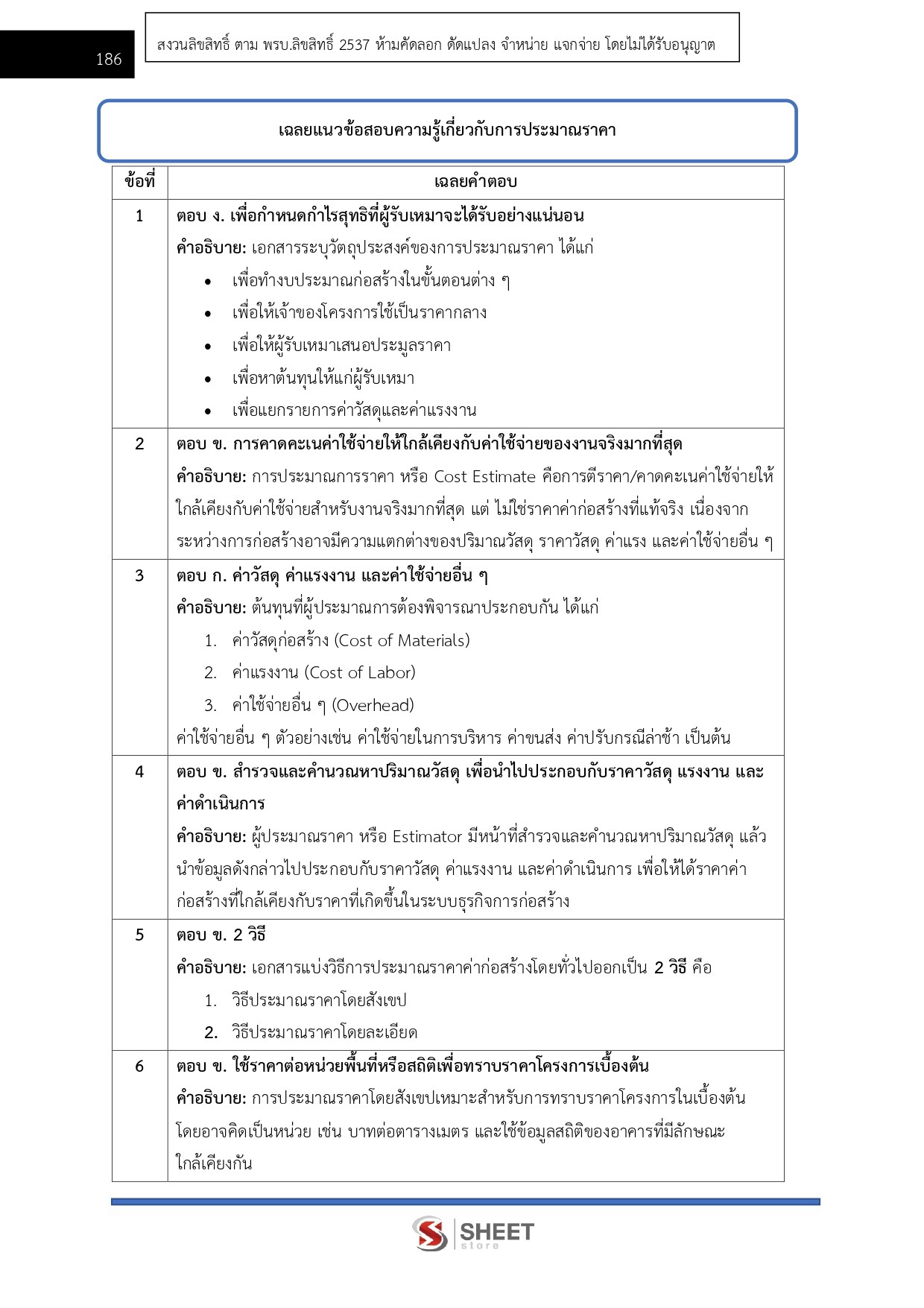 LINE_ALBUM_585 นายช่างโยธาปฏิบัติงาน กรมทางหลวงชนบ_261029_15