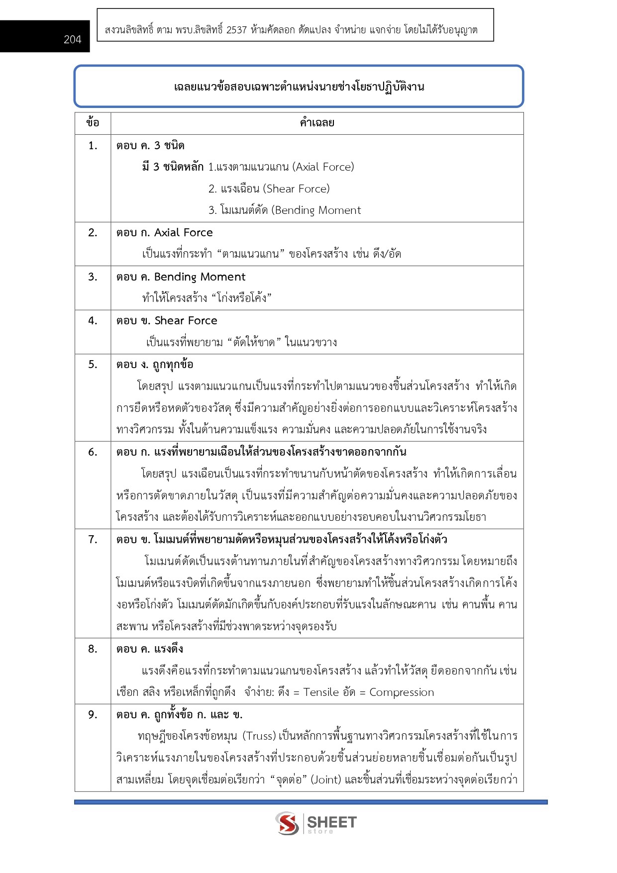 LINE_ALBUM_585 นายช่างโยธาปฏิบัติงาน กรมทางหลวงชนบ_261029_17