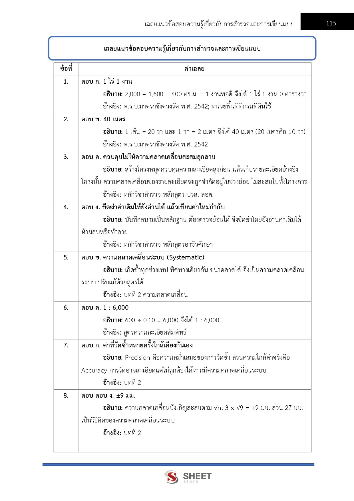 LINE_ALBUM_585 นายช่างโยธาปฏิบัติงาน กรมทางหลวงชนบ_261029_9