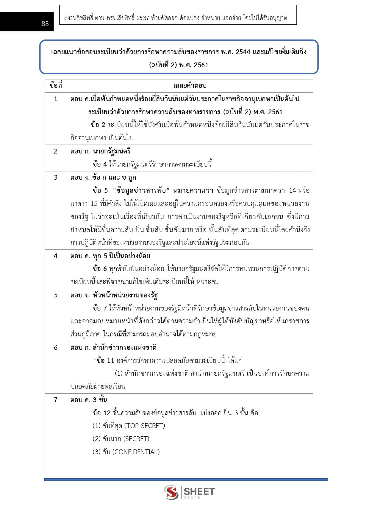 LINE_ALBUM_585 พนักงานโยธา กรมทางหลวง_261012_12