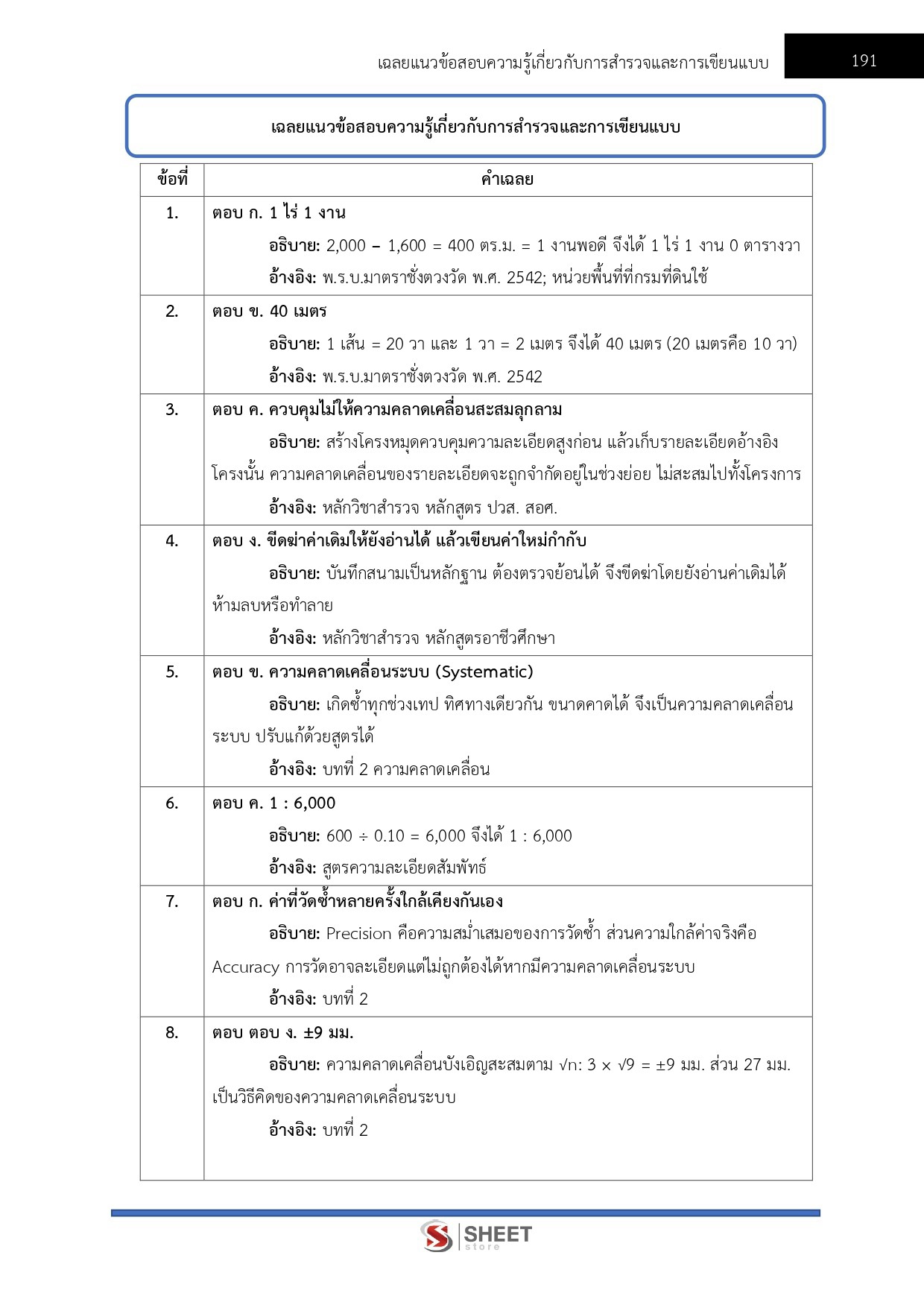 LINE_ALBUM_585 พนักงานโยธา กรมทางหลวง_261012_17