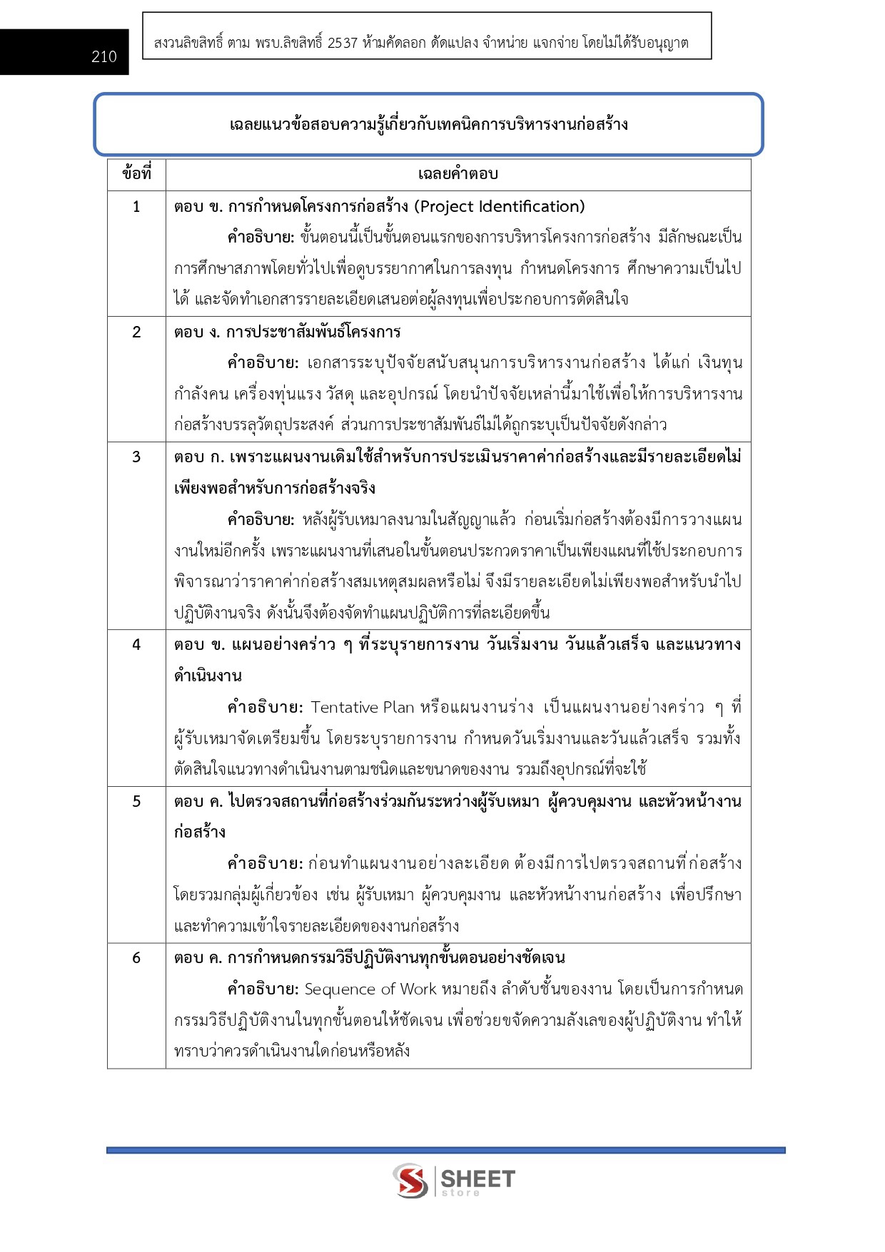 LINE_ALBUM_585 พนักงานโยธา กรมทางหลวง_261012_20