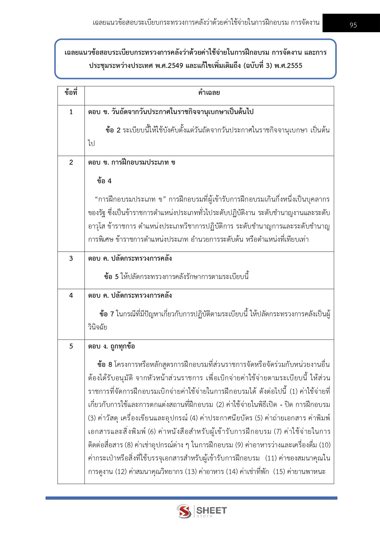 LINE_ALBUM_585 เจ้าพนักงานการเงินและบัญชีปฏิบัติง._261002_12