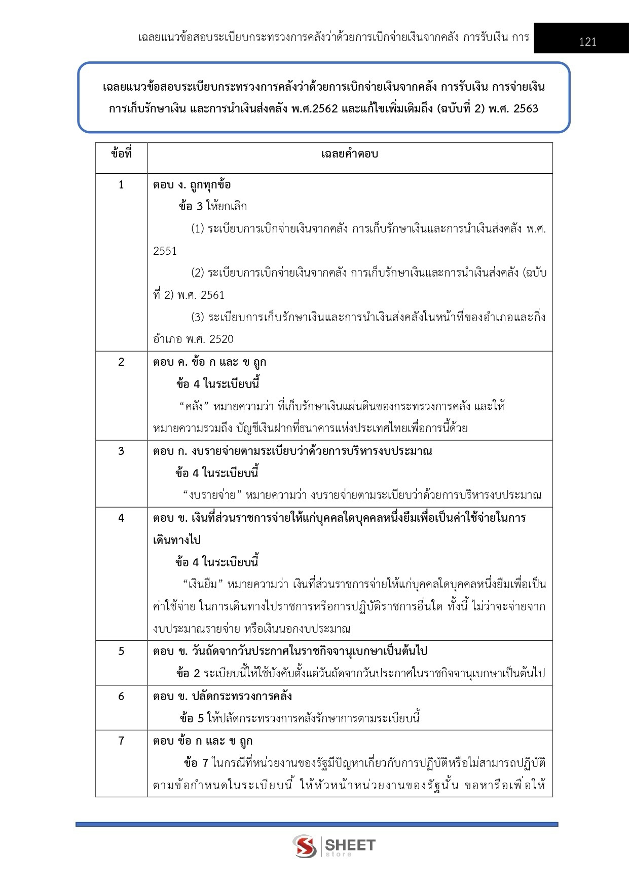 LINE_ALBUM_585 เจ้าพนักงานการเงินและบัญชีปฏิบัติง._261002_15