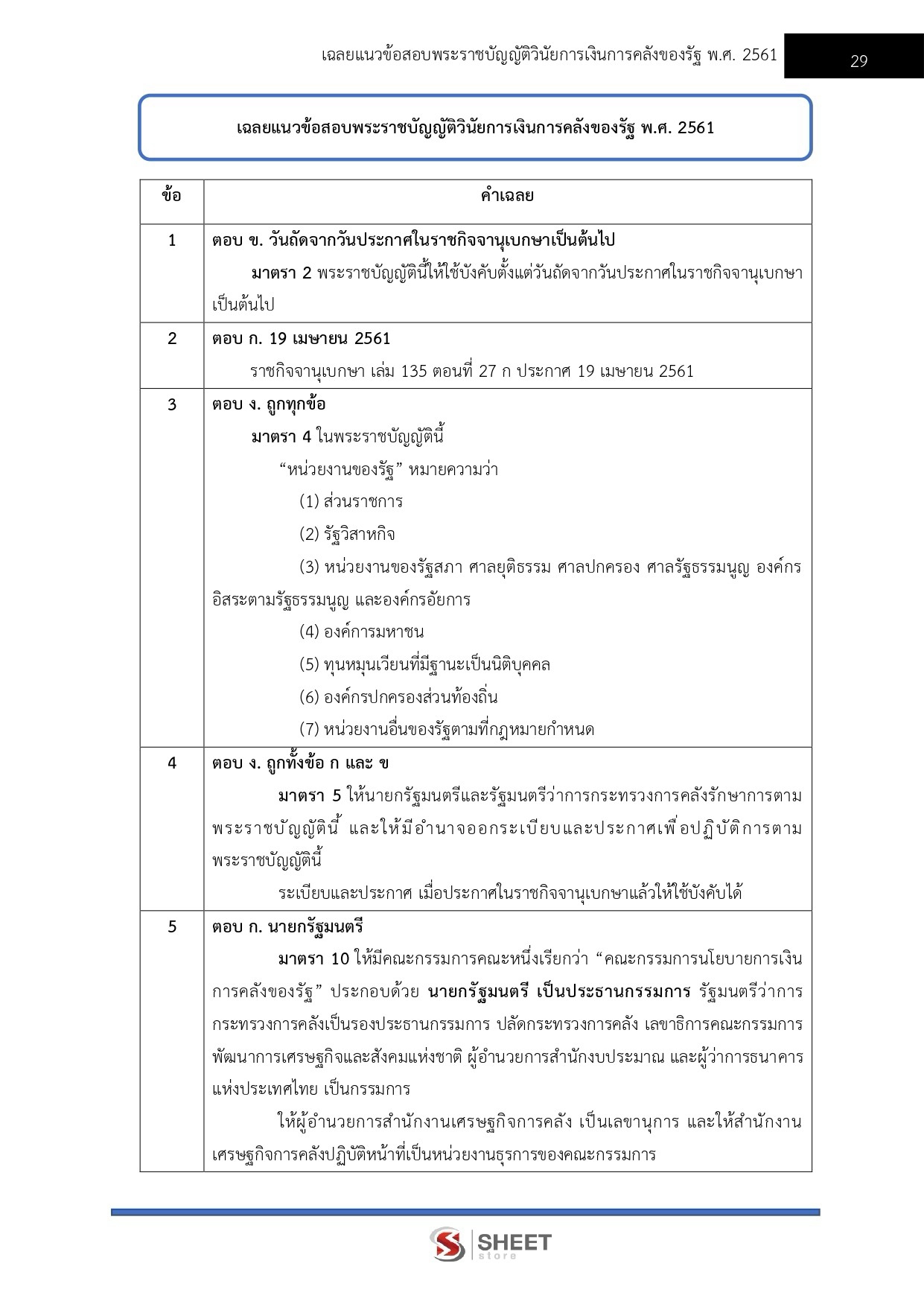 LINE_ALBUM_585 เจ้าพนักงานการเงินและบัญชีปฏิบัติง._261002_6