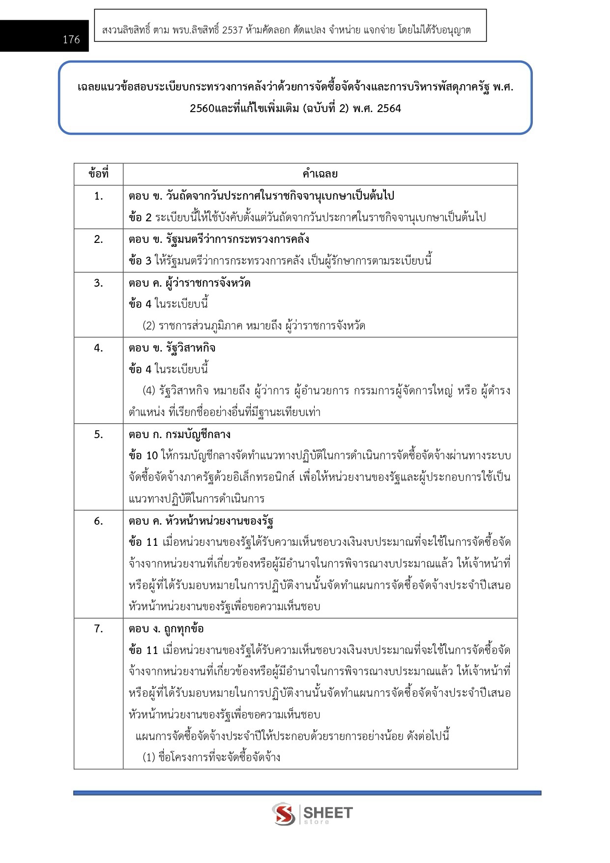LINE_ALBUM_585 เจ้าพนักงานพัสดุปฏิบัติงาน สป.พม._261002_15