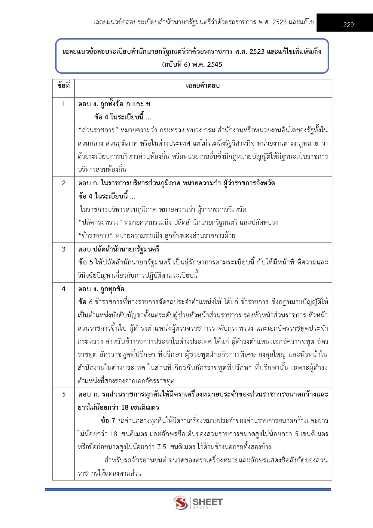 LINE_ALBUM_585 เจ้าพนักงานพัสดุปฏิบัติงาน สป.พม._261002_21