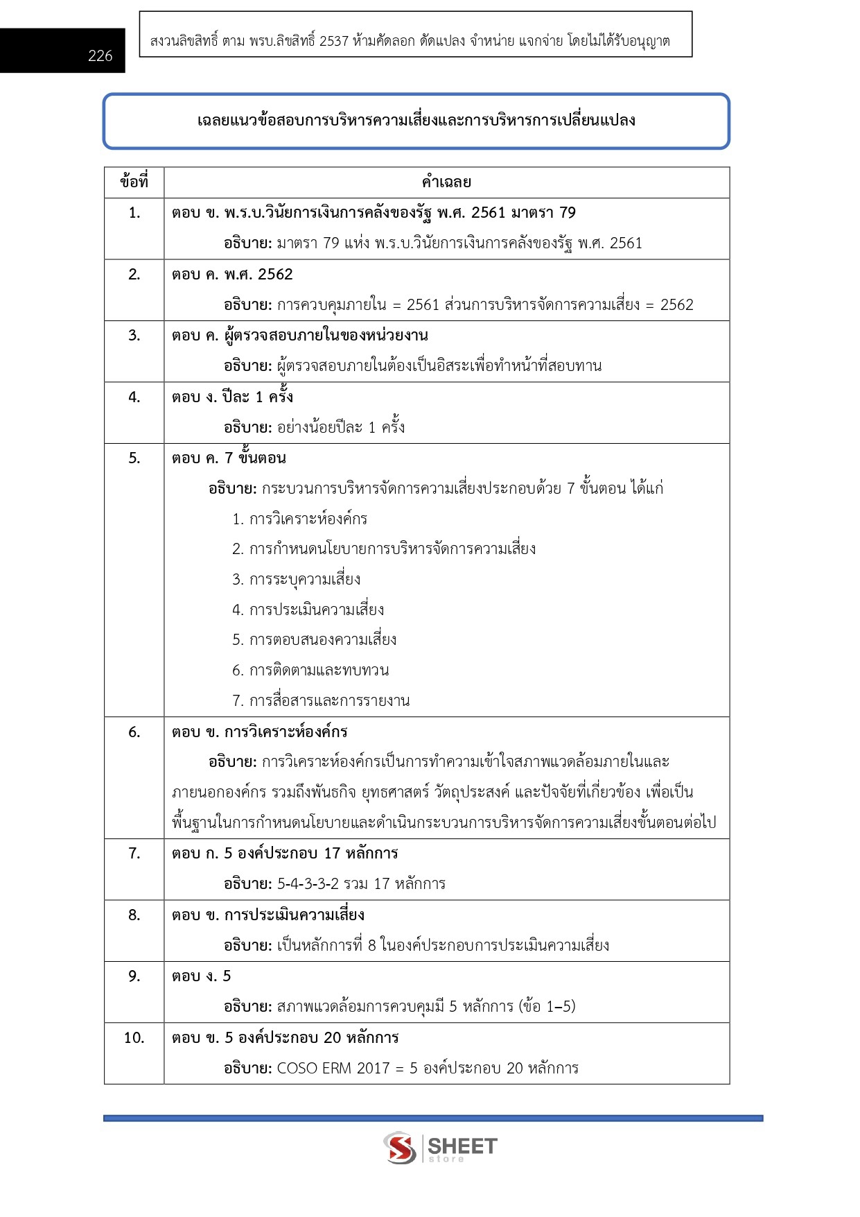 LINE_ALBUM_585นักวิเคราะห์นโยบายและแผนปฏิบัติการ _261026_22